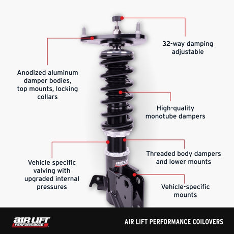 Universal 1000 Air Spring Kit - View 5 | Dirty Garage