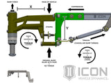 2017-2020 F-150 ICON 3.0 Front and Rear Lift Kit - View 4 | Dirty Garage