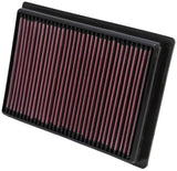 2012-2013 Polaris Ranger RZR 567/13 Ranger XP 875 Replacement Air Filter - View 4 | Dirty Garage