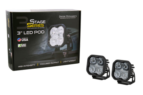2021-2025 Bronco Sport SS3 LED Backlit Ditch Light Kit - White Combo - View 6 | Dirty Garage