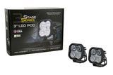 2021-2025 Bronco SS3 LED Backlit Ditch Light Kit - Pro White Combo - View 6 | Dirty Garage