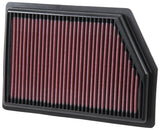 K&N Replacement Panel Air Filter for 2014 Cherokee 2.4L/3.2L - View 3 | Dirty Garage