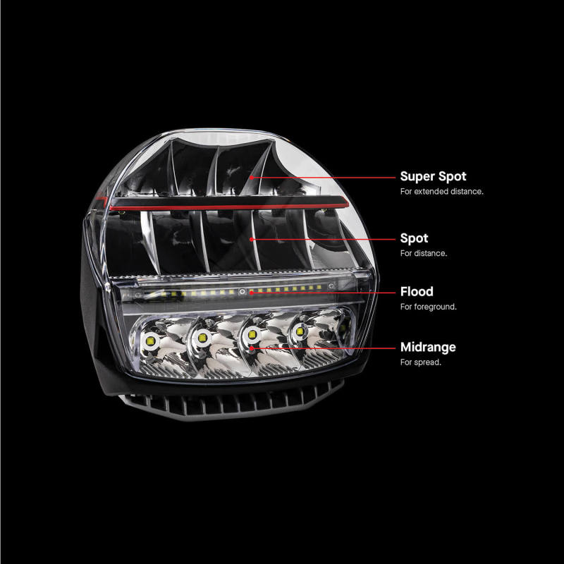 ARB Intensity IQ Driving Lights - View 7 | Dirty Garage