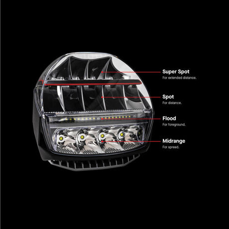 ARB Intensity IQ Driving Lights - View 7 | Dirty Garage