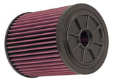 Replacement Round Air Filter for 2013-2014 RS6/RS7 4.0L V8 - View 3 | Dirty Garage