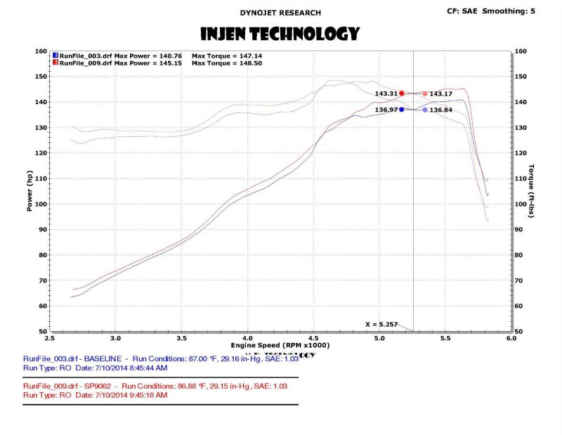 2013-2020 Ford Fusion 2.5L Polished Short Ram Intake MR Tech Heat Shield - View 3 | Dirty Garage
