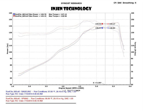 2013-2020 Ford Fusion 2.5L Polished Short Ram Intake MR Tech Heat Shield - View 3 | Dirty Garage