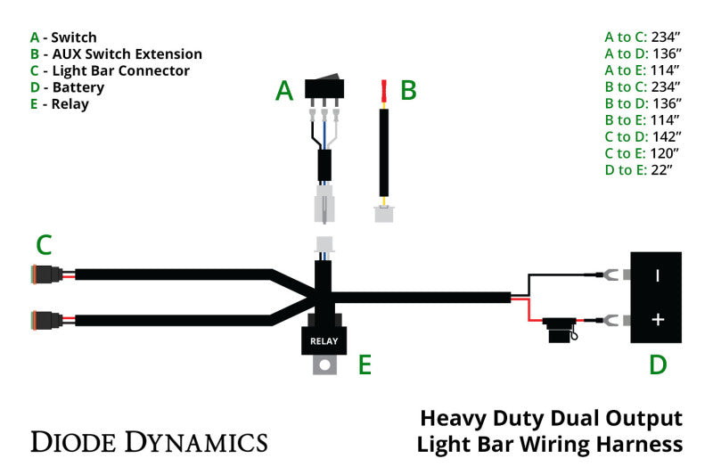 Universal Heavy Duty Dual Output Light Bar Wiring Harness - View 2 | Dirty Garage