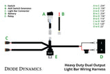 Universal Heavy Duty Dual Output Light Bar Wiring Harness - View 2 | Dirty Garage