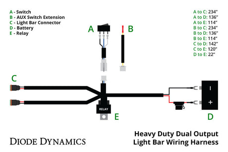Universal Heavy Duty Dual Output Light Bar Wiring Harness - View 2 | Dirty Garage