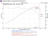 Injen 03-08 Element 2WD AWD & SC Models Exhaust System - View 7 | Dirty Garage