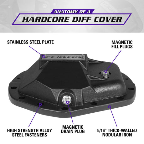 2001-2024 Rear Differential Cover (YHCC-AAM11.5) - View 15 | Dirty Garage