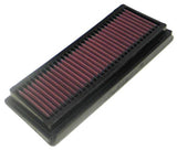 2005-2006 Kawasaki ZX6R Ninja 636/ZX6RR Ninja 600 Replacement Air Filter - View 5 | Dirty Garage