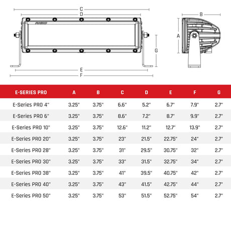 Universal 10" E-Series Pro Flood Beam Light Bar - View 3 | Dirty Garage