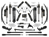 2023-2025 Superduty ICON Front and Rear Lift Kit | Dirty Garage