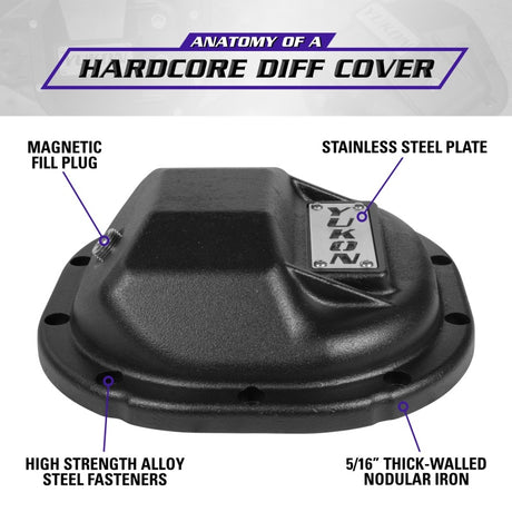 1980-2014 Rear Differential Cover (YHCC-F8.8) - View 9 | Dirty Garage