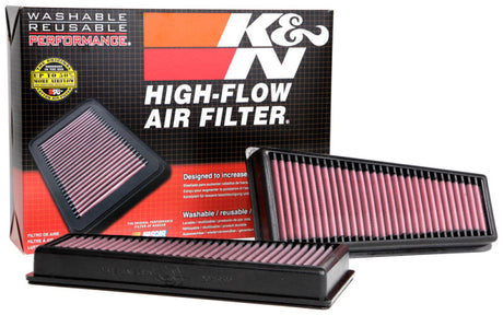 2017-2020 Benz E63 V8-4.0L F/I Replacement Drop In Air Filter - View 20 | Dirty Garage