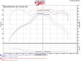 2012-2016 BMW 2 Series 3 Series Evolution Intake - View 5 | Dirty Garage