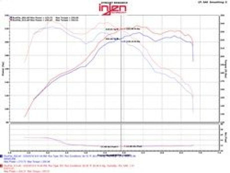 2012-2016 BMW 2 Series 3 Series Evolution Intake - View 5 | Dirty Garage