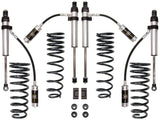 1991-1997 ICON Lift Kit | Dirty Garage
