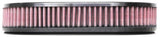 1988-2012 Harley-Davidson Sportster Screamin Eagle Element Replacement Air Filter - View 6 | Dirty Garage