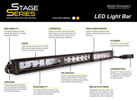Universal 30" Stage Series Amber Light Bar - View 7 | Dirty Garage