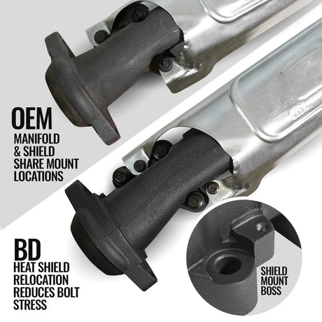 2019-2024 Ram 1500/HD Driver Side Exhaust Manifold Kit - View 6 | Dirty Garage