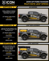 2019-2021 Ranger ICON Front and Rear Lift Kit - View 5 | Dirty Garage