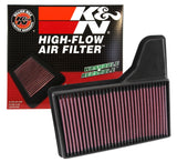 Replacement Panel Air Filter for 2015 Mustang 2.3L L4/3.7L V6/5.0L V8 - View 15 | Dirty Garage
