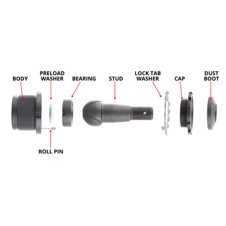 Synergy Jeep JK/WJ HD Non-Knurled Adjustable Ball Joint Kit - View 2 | Dirty Garage