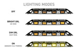 2014-2024 4Runner XBG LED DRIL Grille (XBG36)