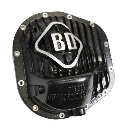 1989-2024 F-Series Rear Differential Cover - View 2 | Dirty Garage